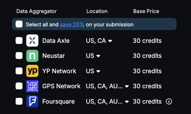 Local Citation Building